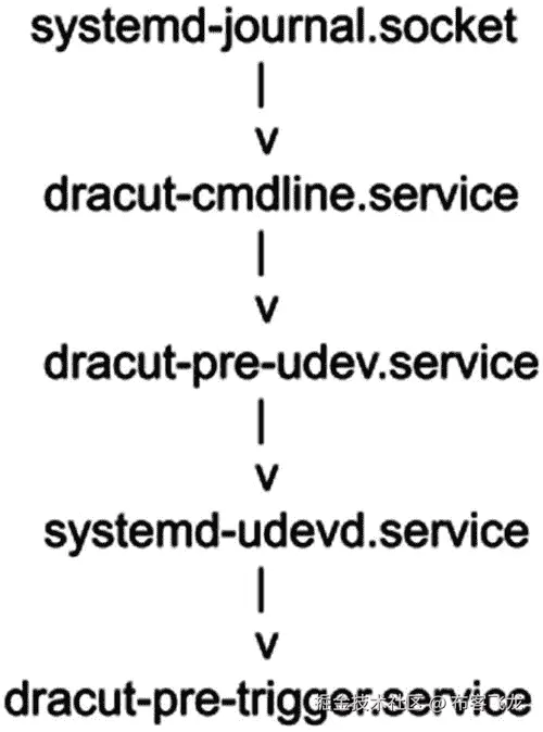 img/493794_1_En_7_Fig23_HTML.jpg