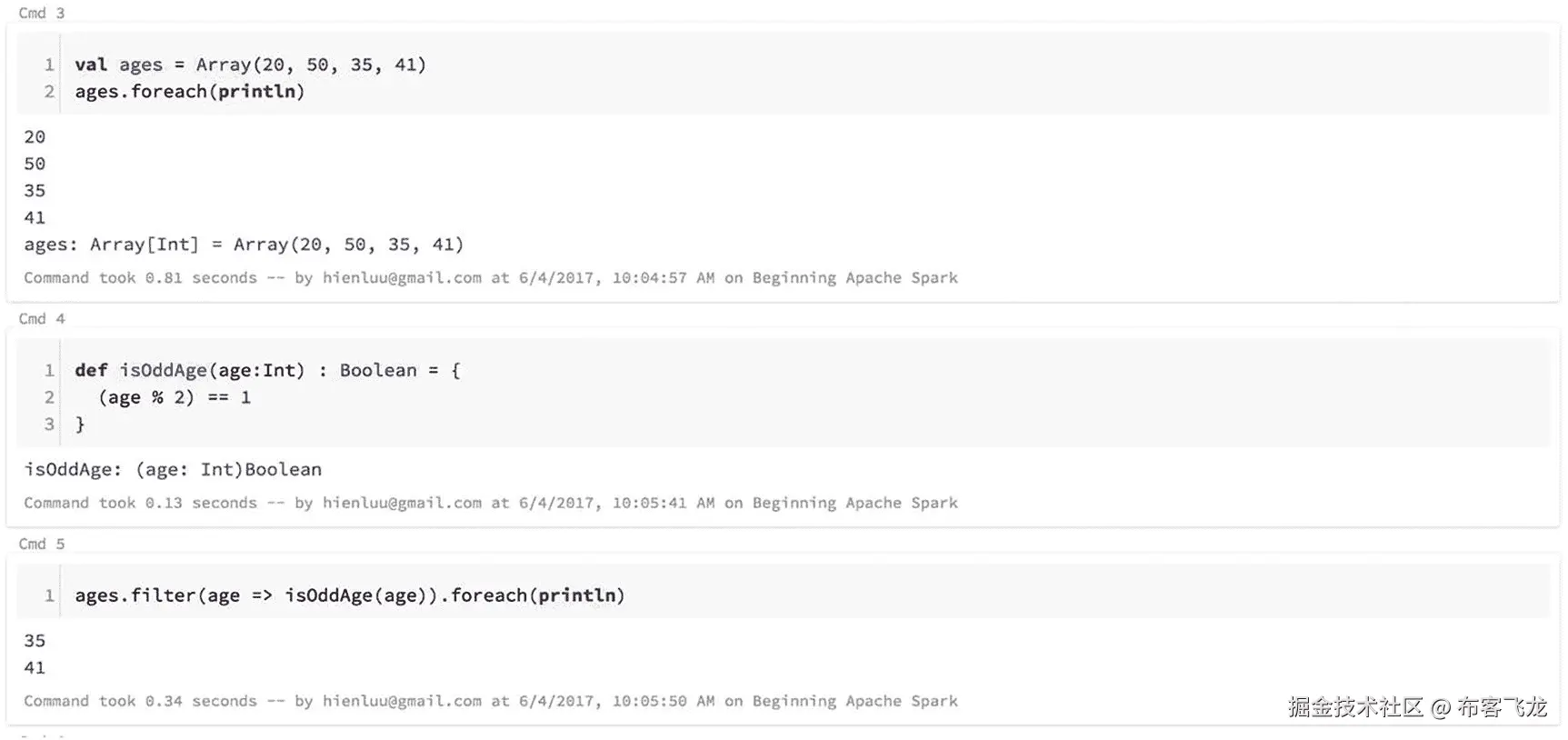 img/419951_2_En_2_Fig38_HTML.jpg