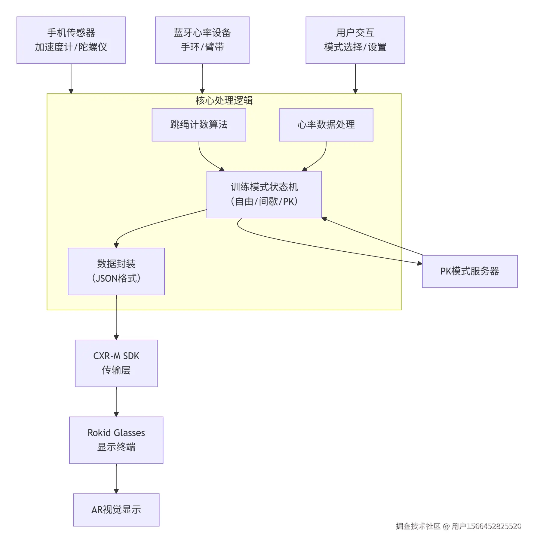 哈哈.png