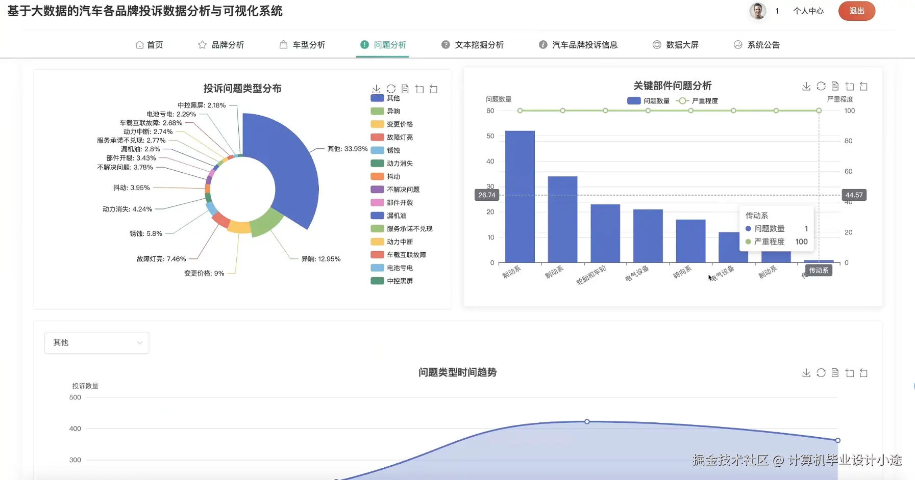 问题分析.png
