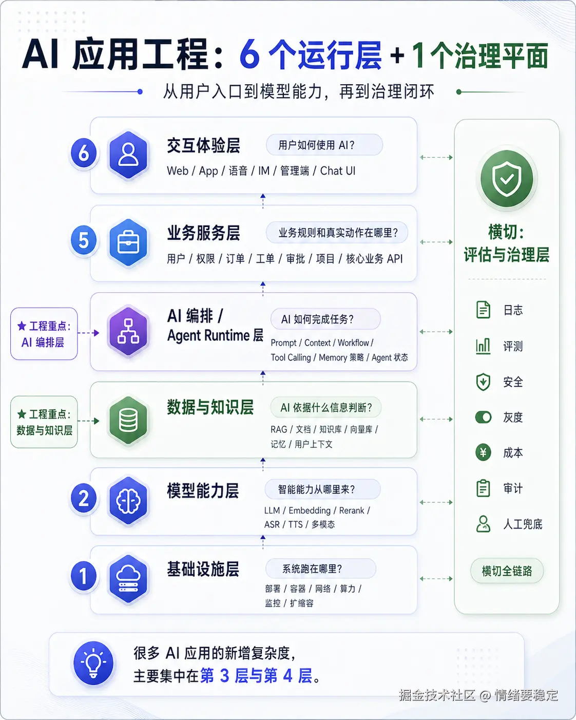ChatGPT Image 2026年4月30日 10_33_00 (2).png