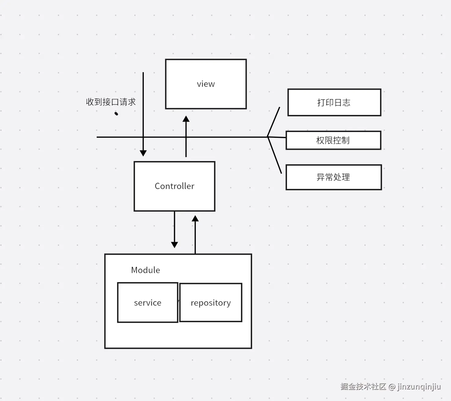 截屏2025-01-17 17.47.02.png