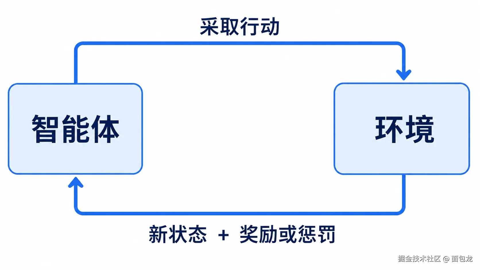 ChatGPT Image 2026年8月19日 16_19_45 (4).png