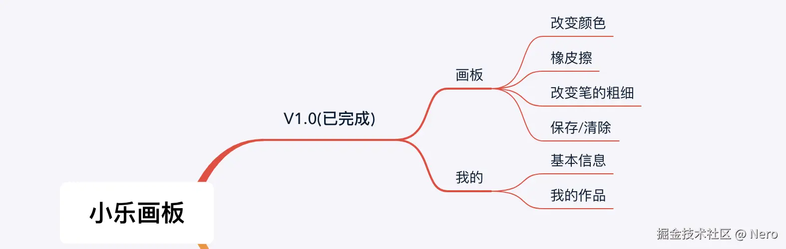 WX20240909-165957@2x.png