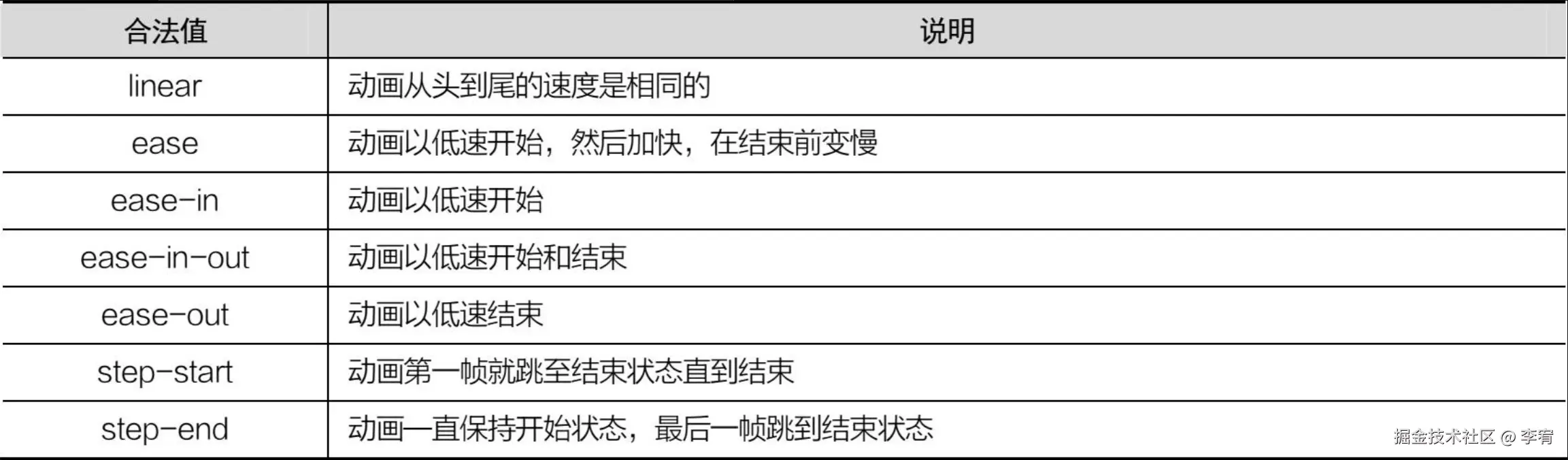 image-20240912114947637