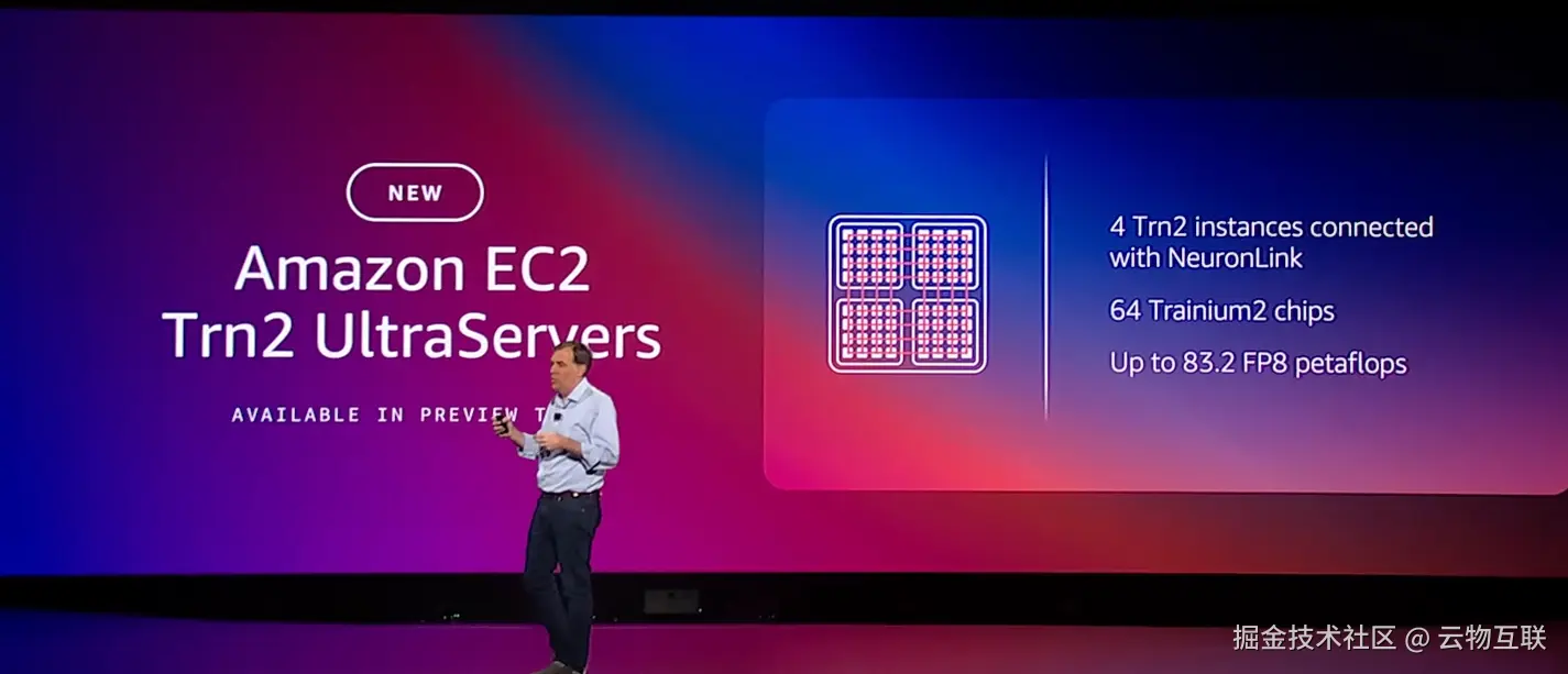 AWS scales up Trainium2 with UltraServer, touts Apple, Anthropic as  customers | Constellation Research Inc.