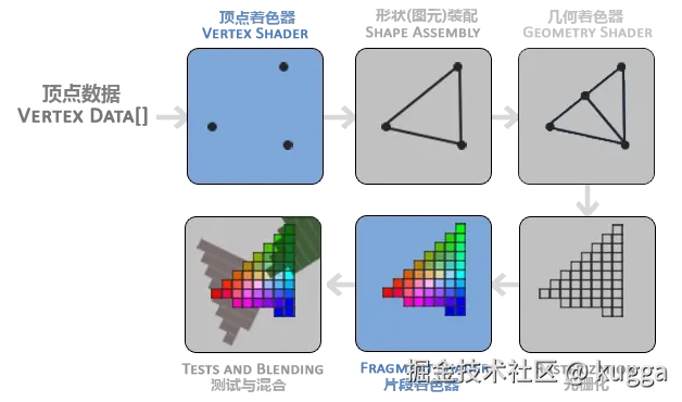 u=2134076936,3066297612&fm=253&fmt=auto&app=138&f=PNG.webp