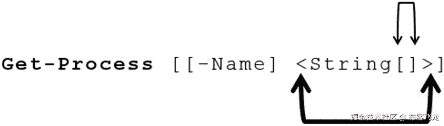 img/448944_1_En_1_Fig13_HTML.jpg