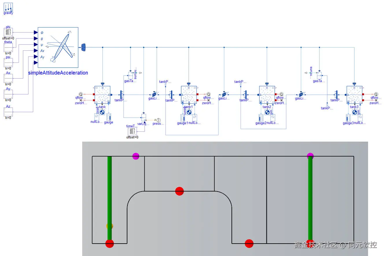 图5-3 肋板和马鞍形油箱案例.jpg