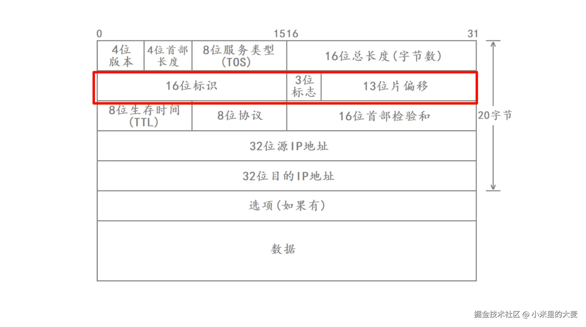 PixPin_2025-10-08_16-10-46