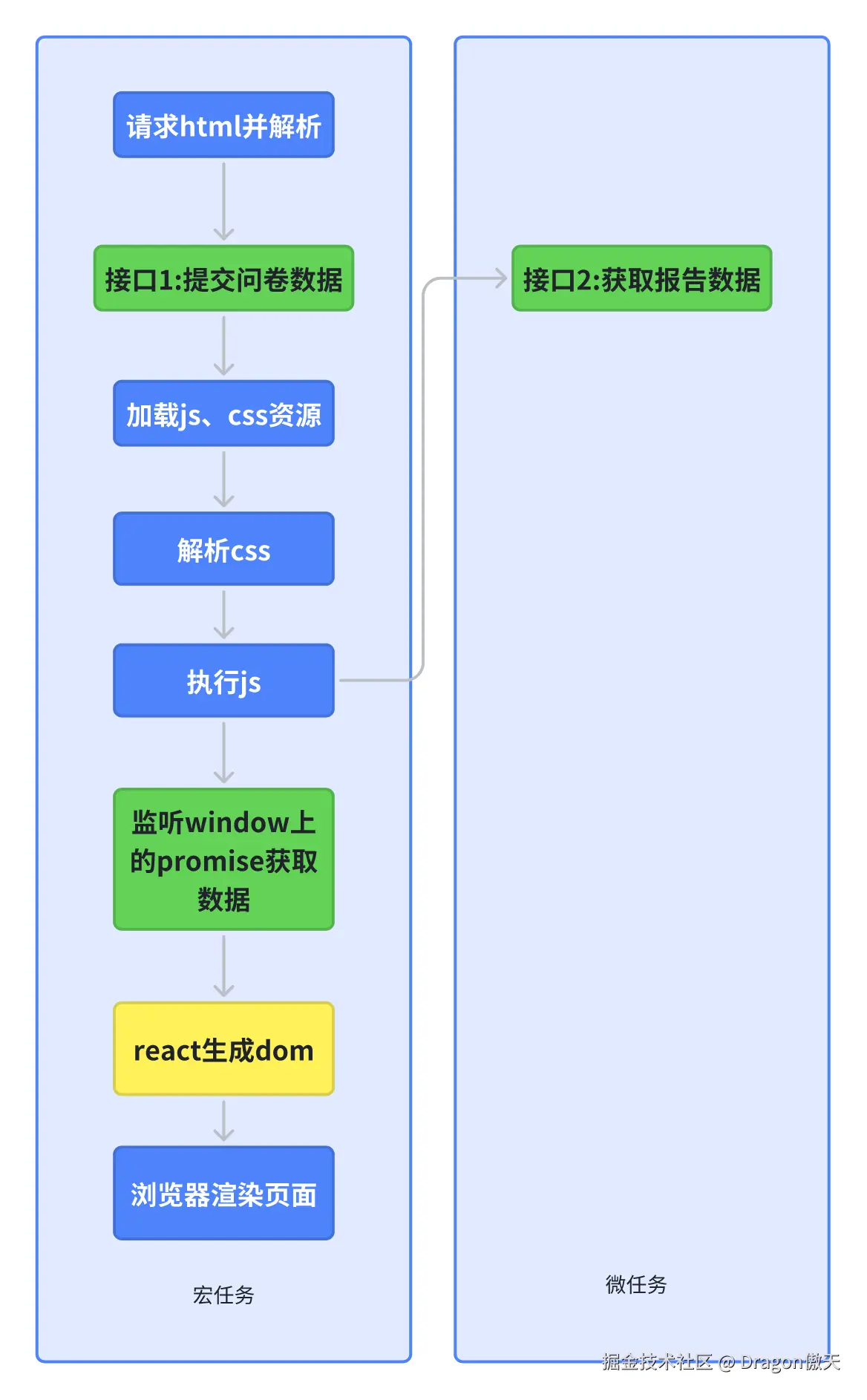 whiteboard_exported_image (14).png