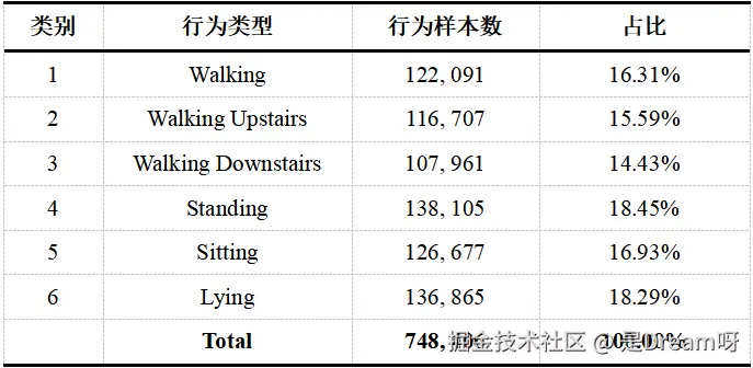 请在此添加图片描述