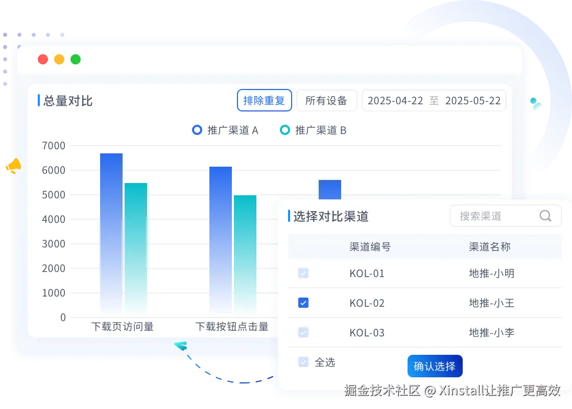 APP全渠道数据统计