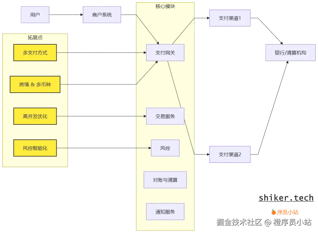 image-1757834932540