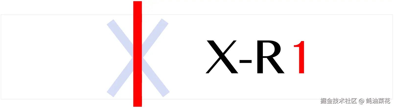 x-r1