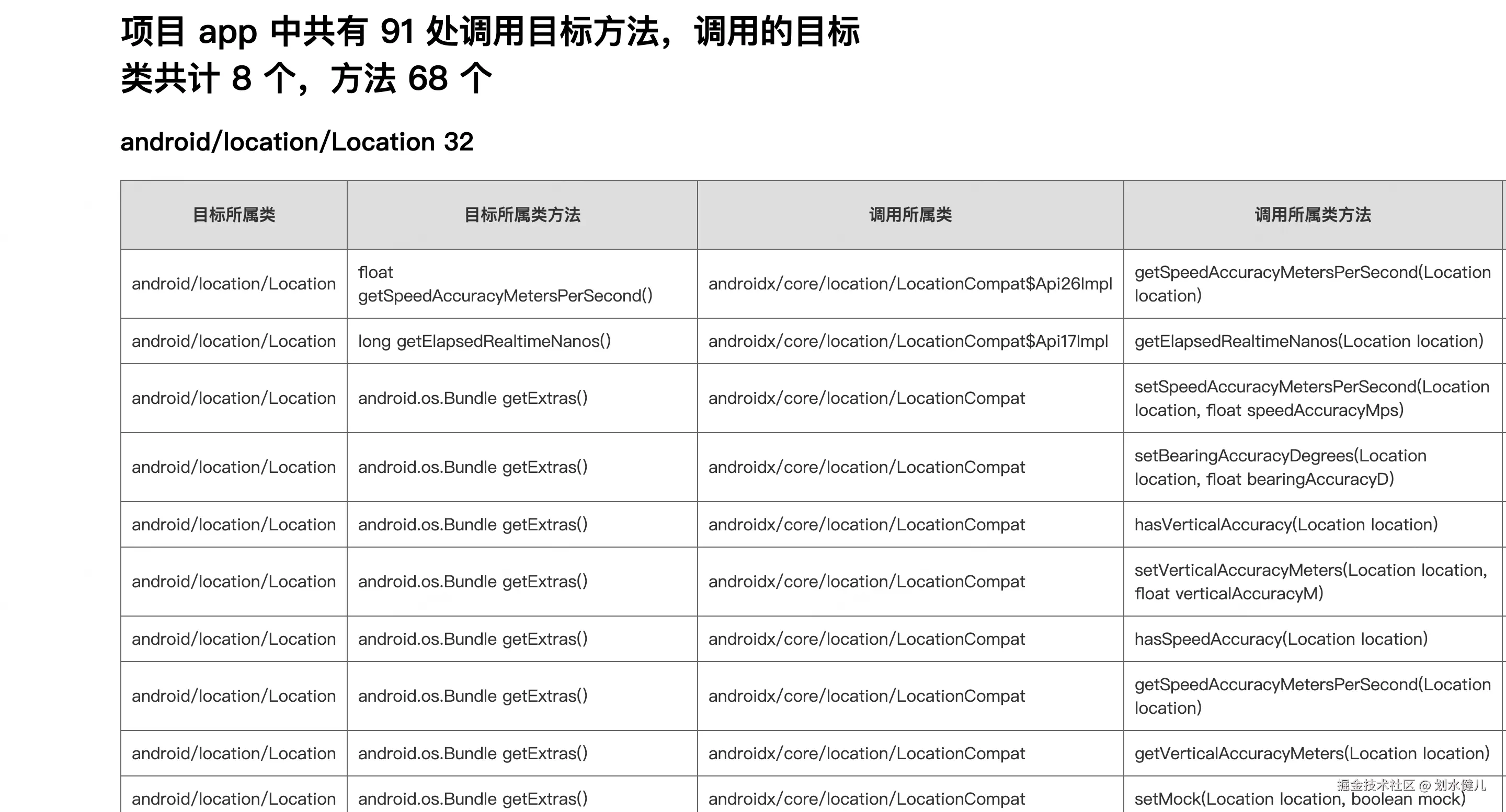 截屏2025-04-30 14.38.38.png