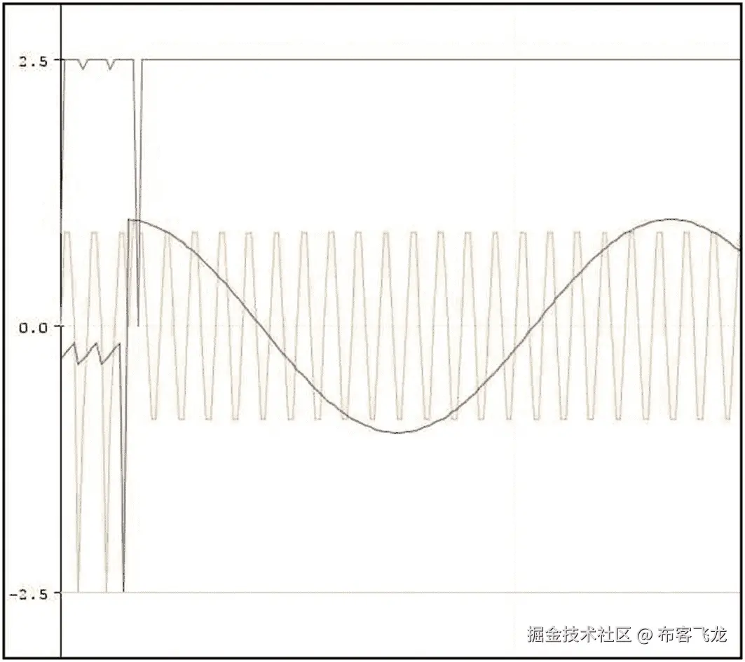img/503603_1_En_9_Fig31_HTML.jpg