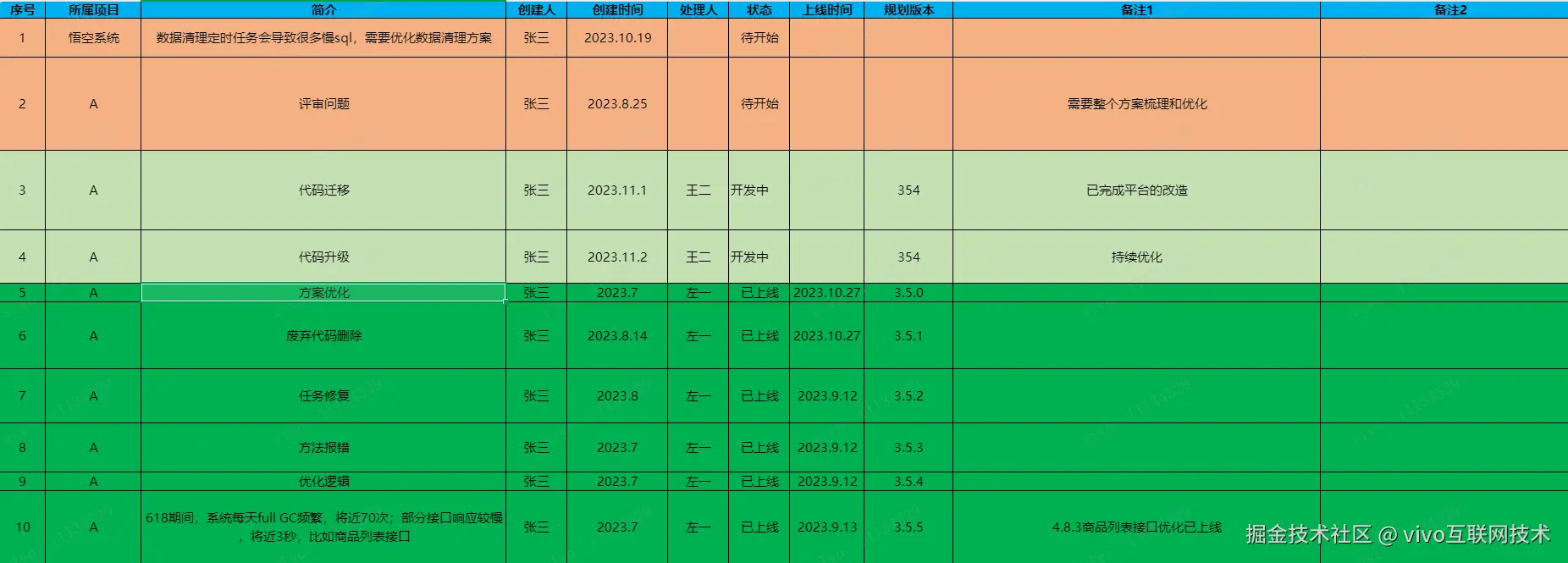 图6.png