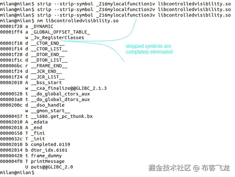 A978-1-4302-6668-6_6_Fig11_HTML.jpg