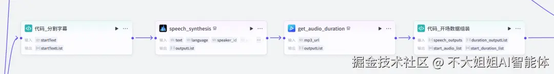 音频处理