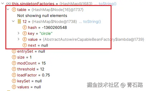 第三级缓存非空