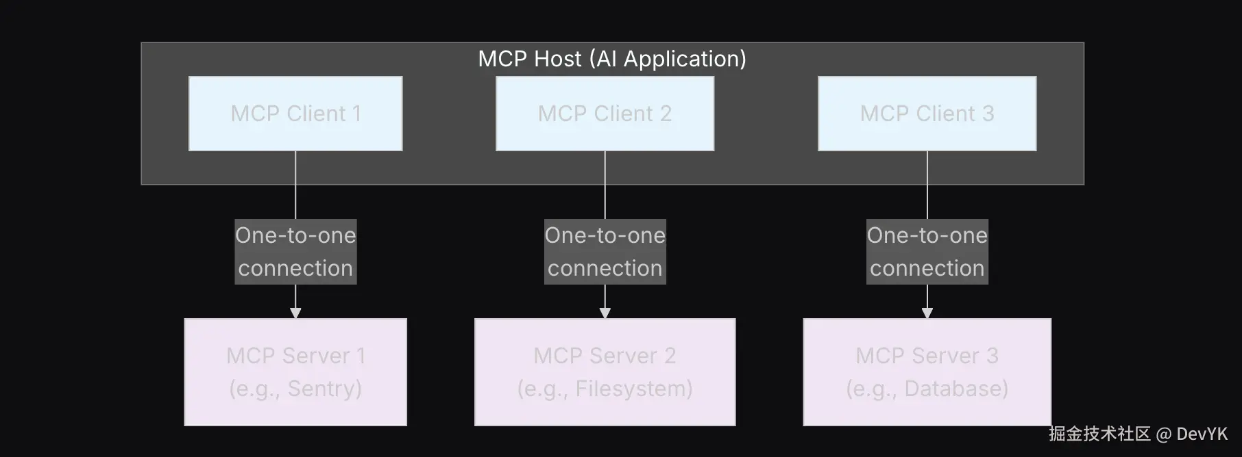 image-20250831170534572