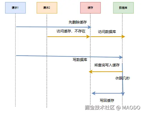 image-20241024135008281