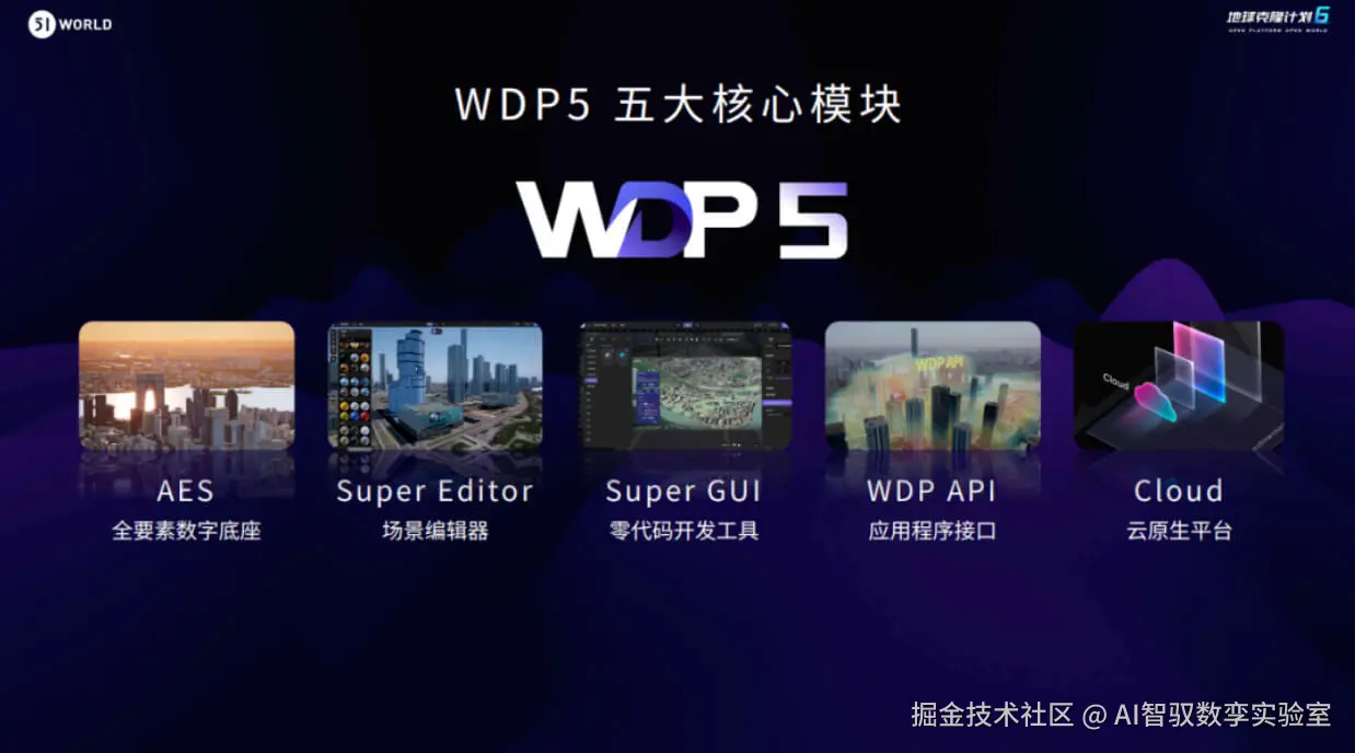 2026年度数字孪生平台选型指南：技术实力・核心优势・场景能力深度解析