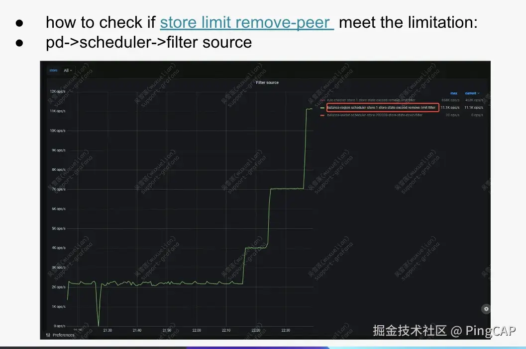 - Store limit remove peer 不足的场景：PD->scheduler->filter source 看到大量的 balance-region-XXX-remove-limit 时