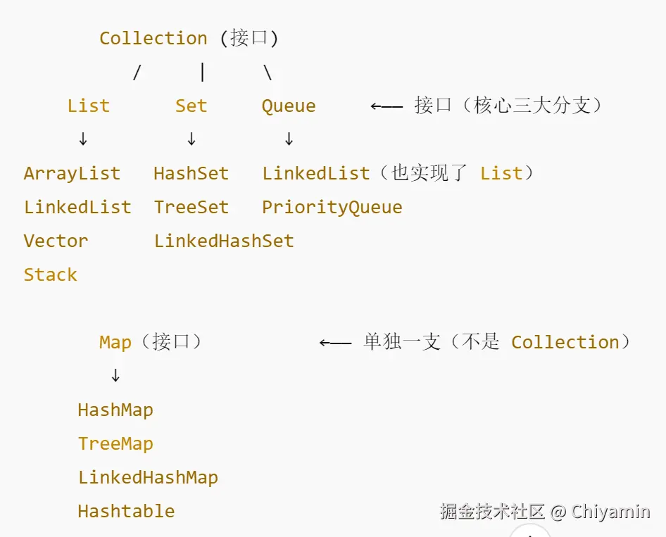 image-20250520164524089.png