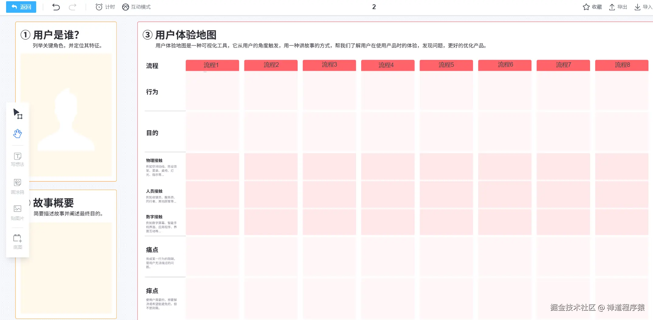 禅道协作白板-创意发散