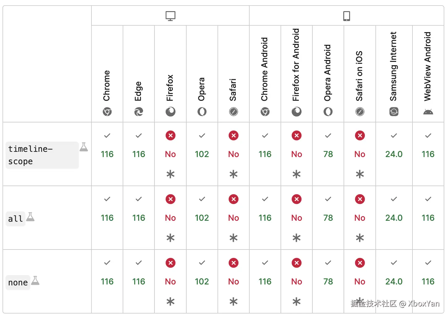 image-20240727142513940