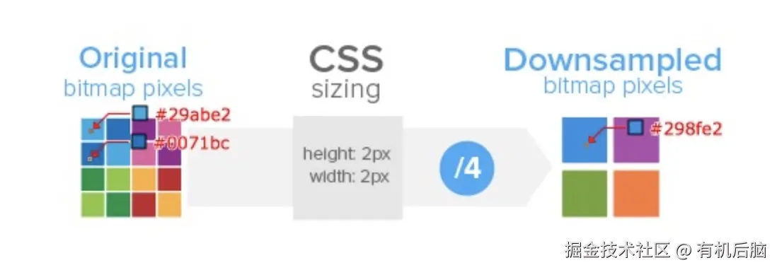 image-20220228144240755