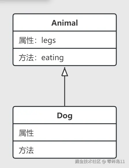 屏幕截图 2025-11-04 112018.png