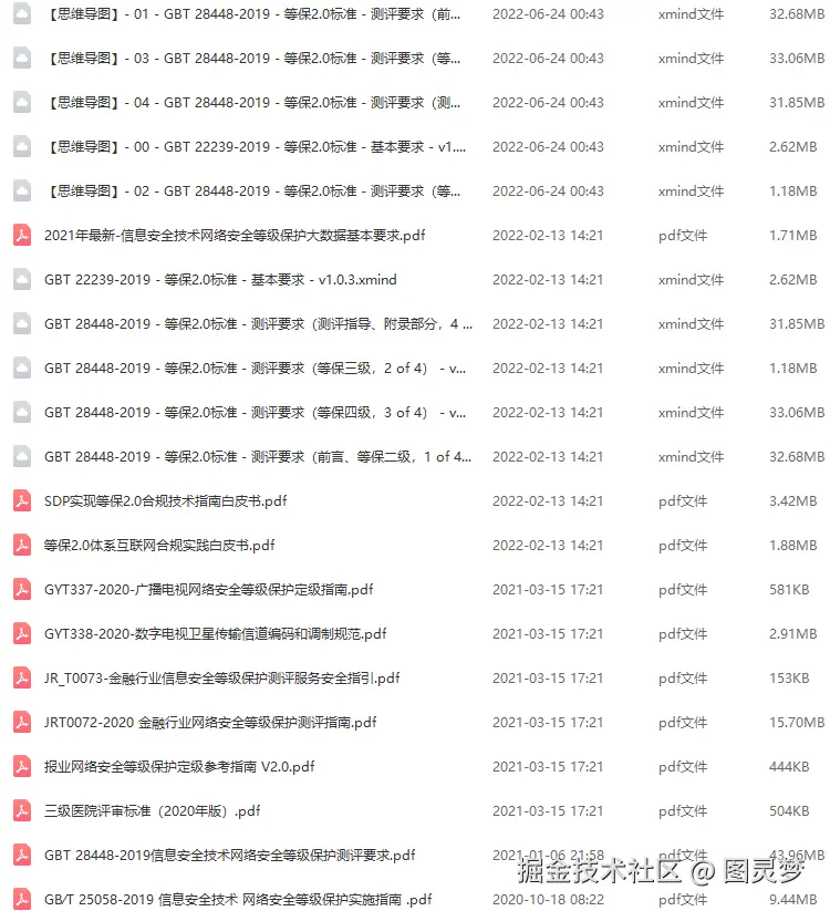 等保2.0解决方案