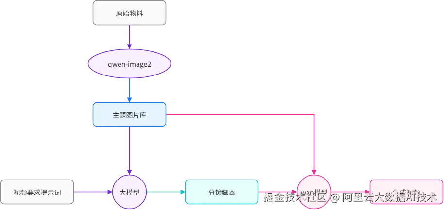 image - 2026-05-11T172429.423.png