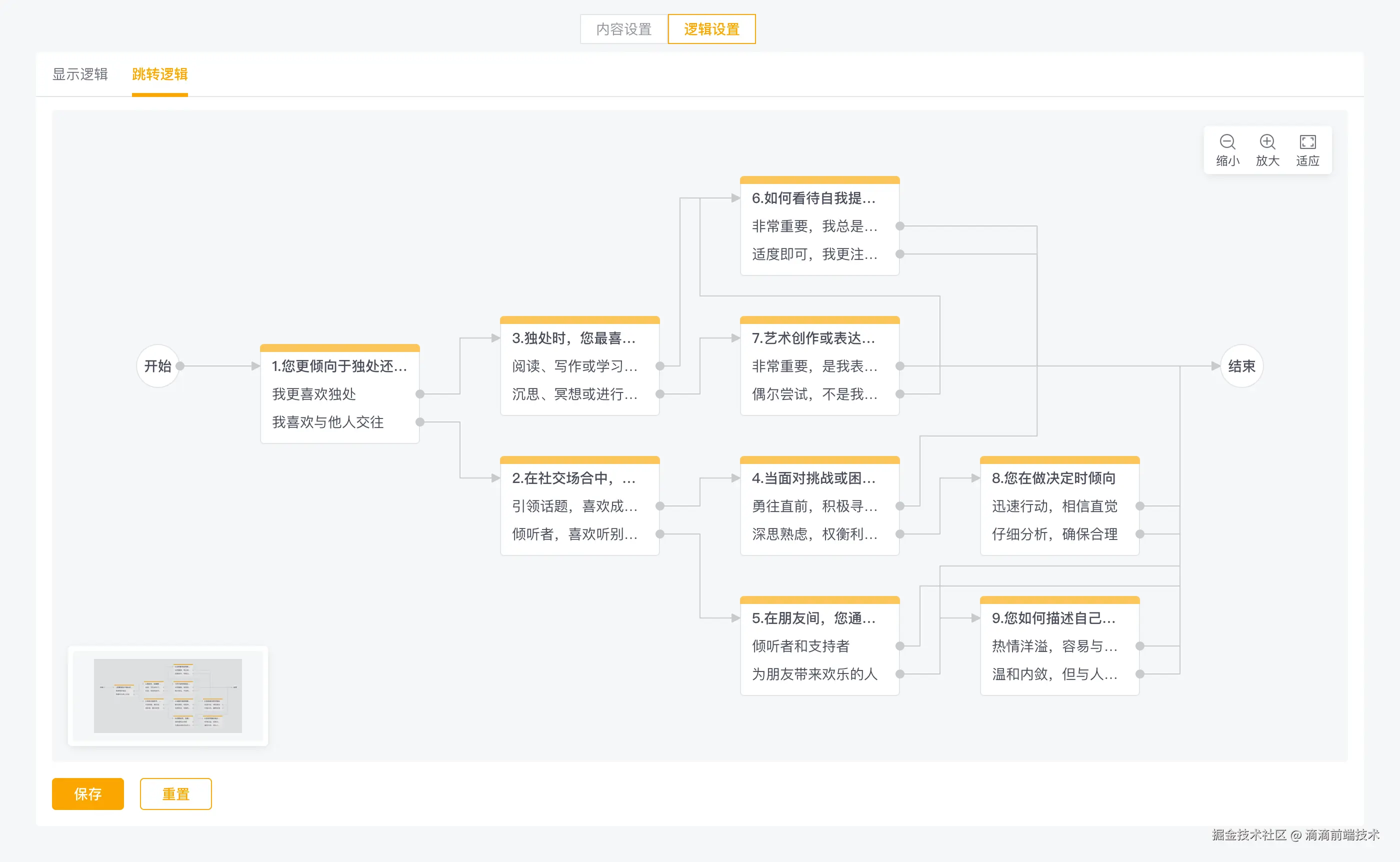 XIAOJUSURVEY