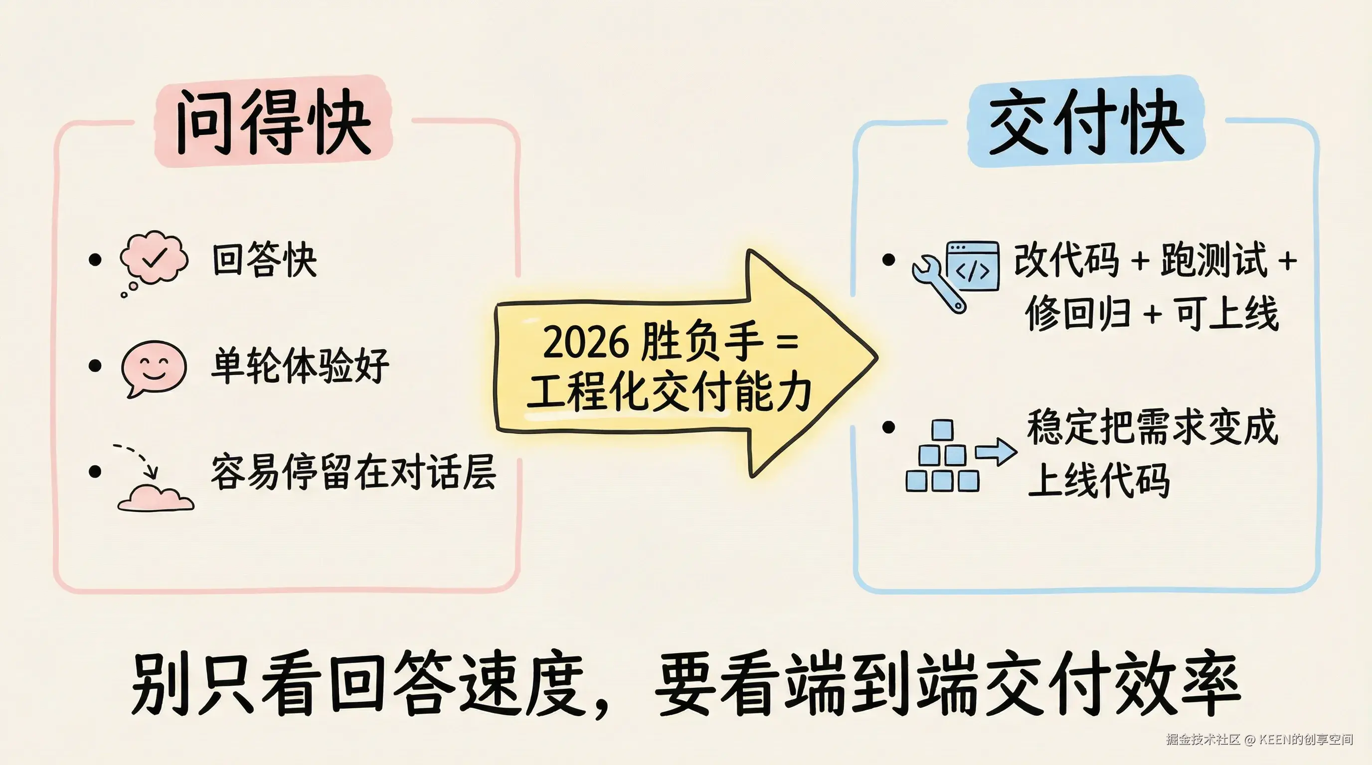 04-comparison-core-conclusion.webp