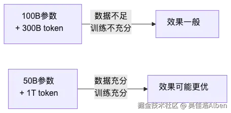 mermaid diagram