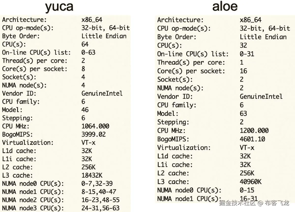 ../img/466505_1_En_20_Fig2_HTML.jpg