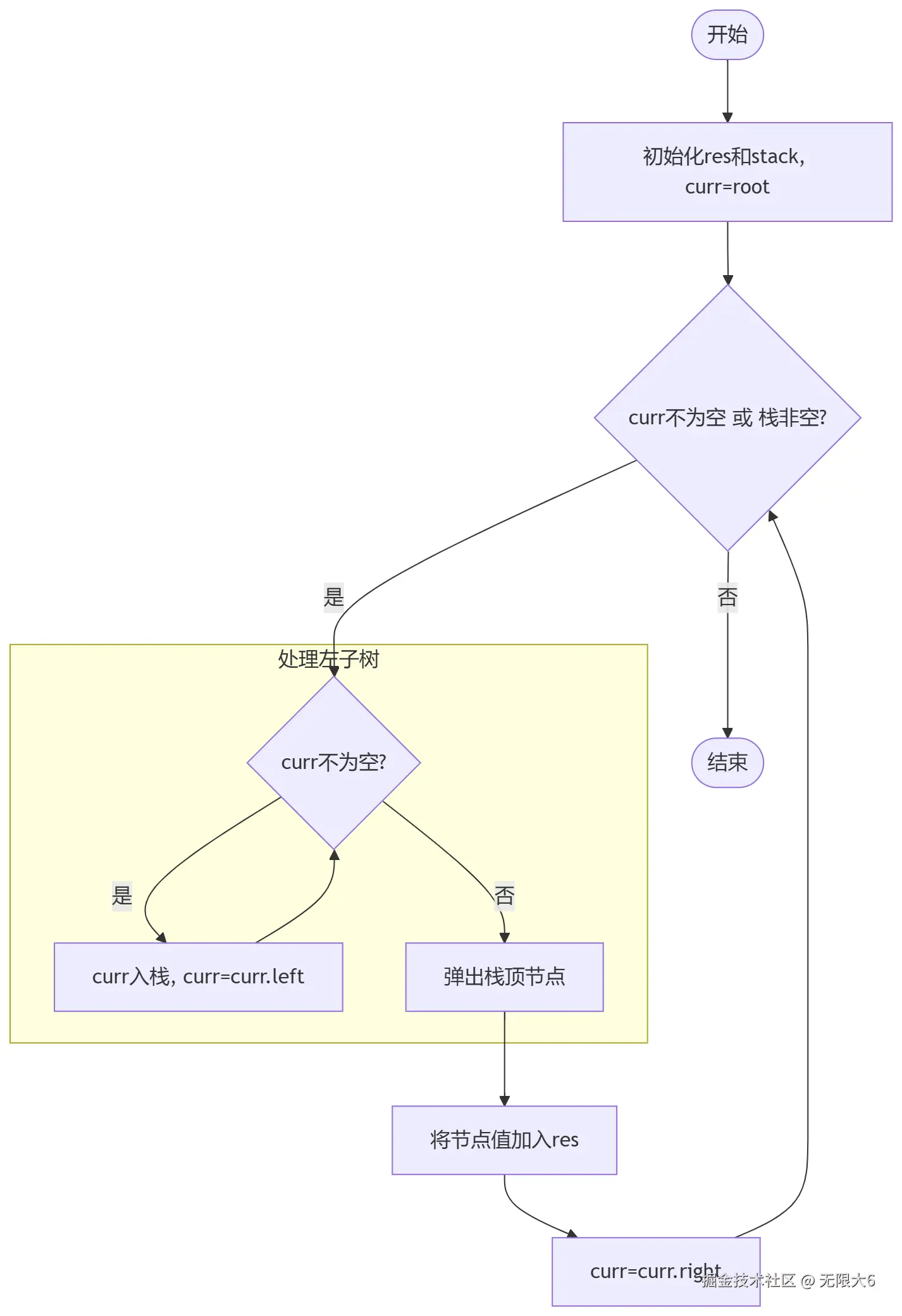 diagram.png