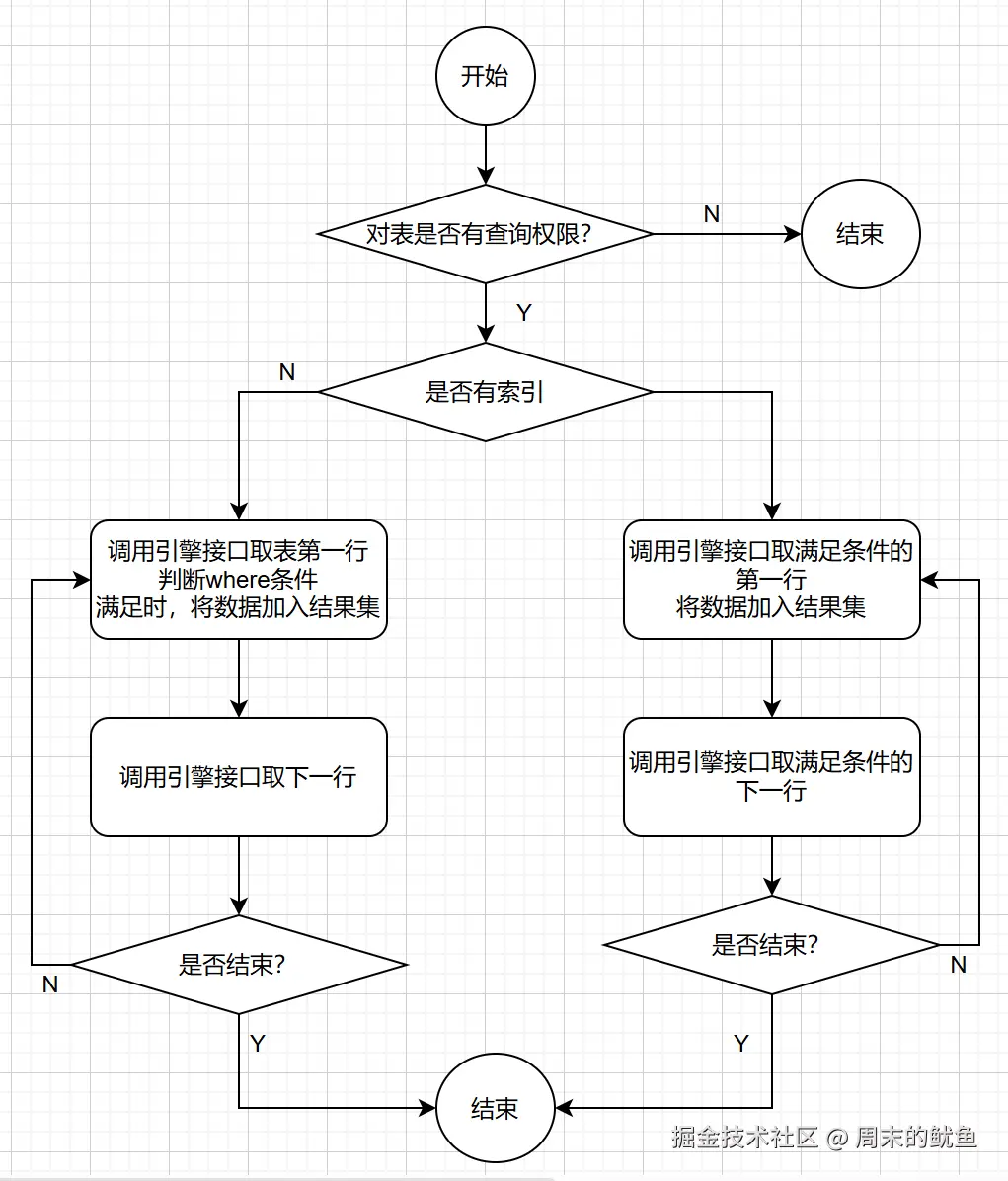 image-20250120233930350