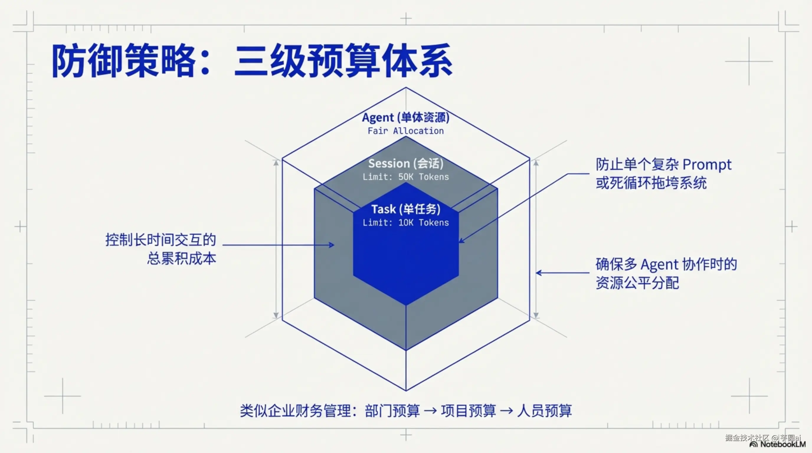 0003页.png