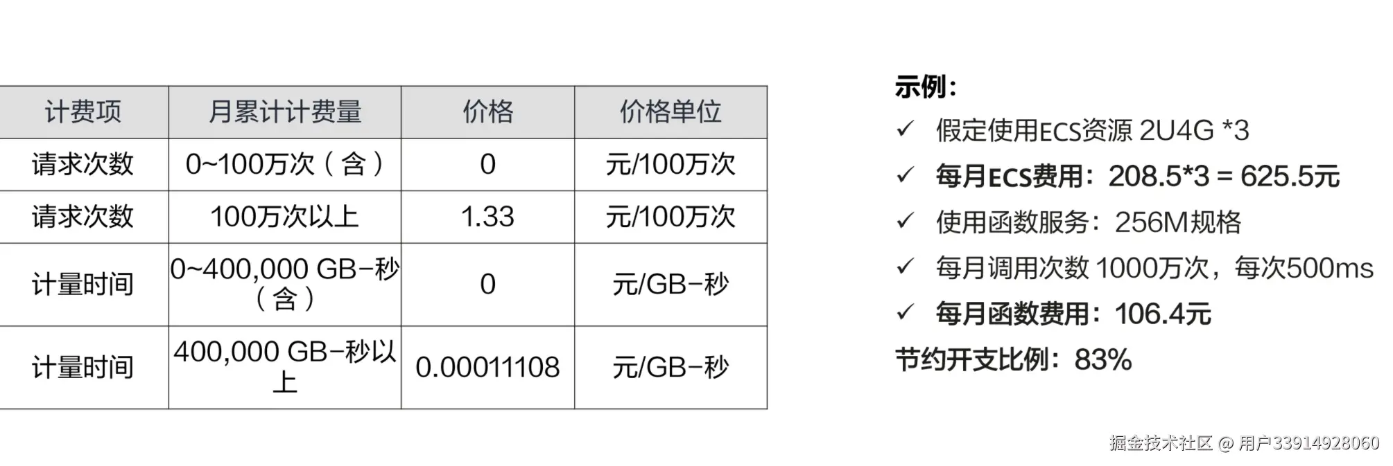 image-20220320180350652