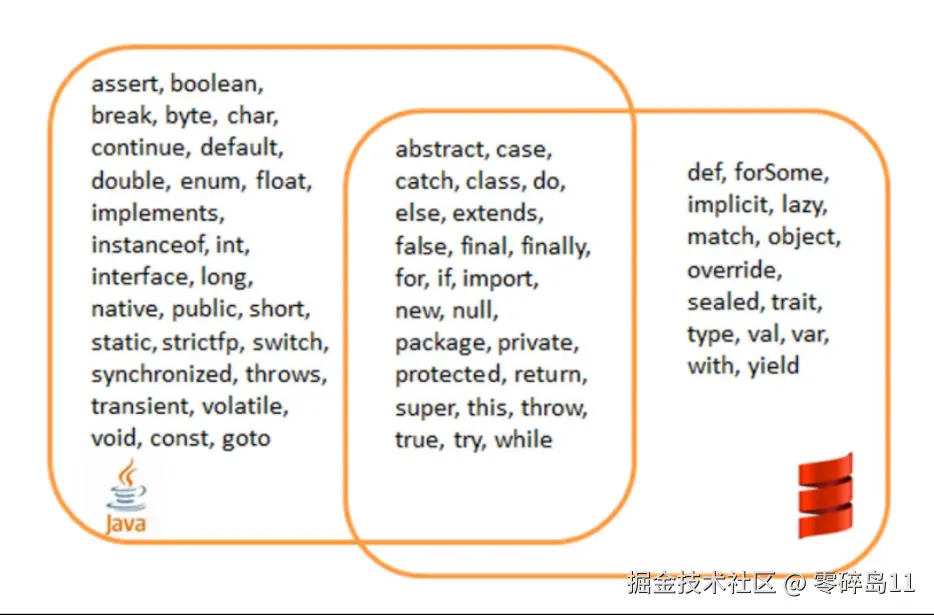 屏幕截图 2025-09-23 080037.png