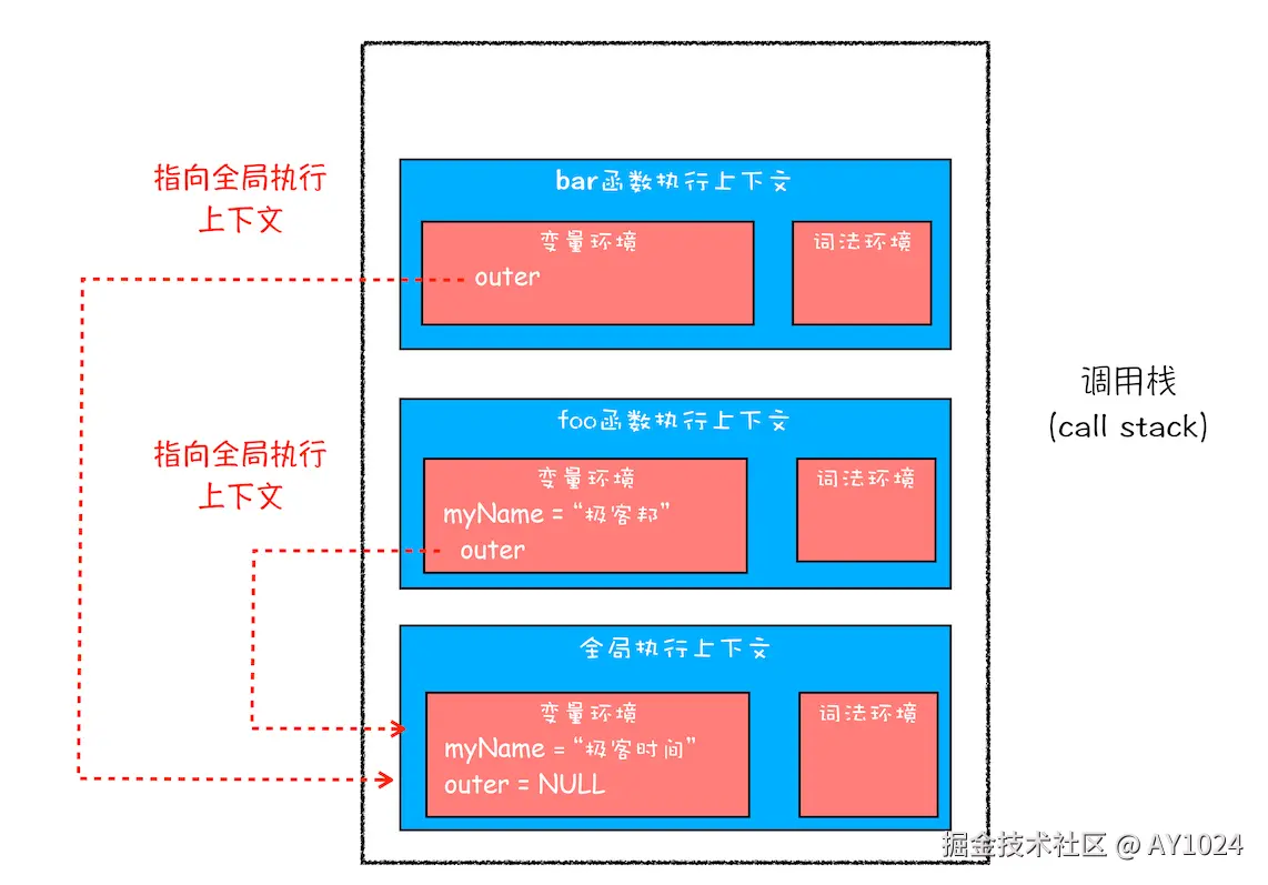 C9AE3D8E-F1DA-4767-AE87-AF4B1AF8B94D.png
