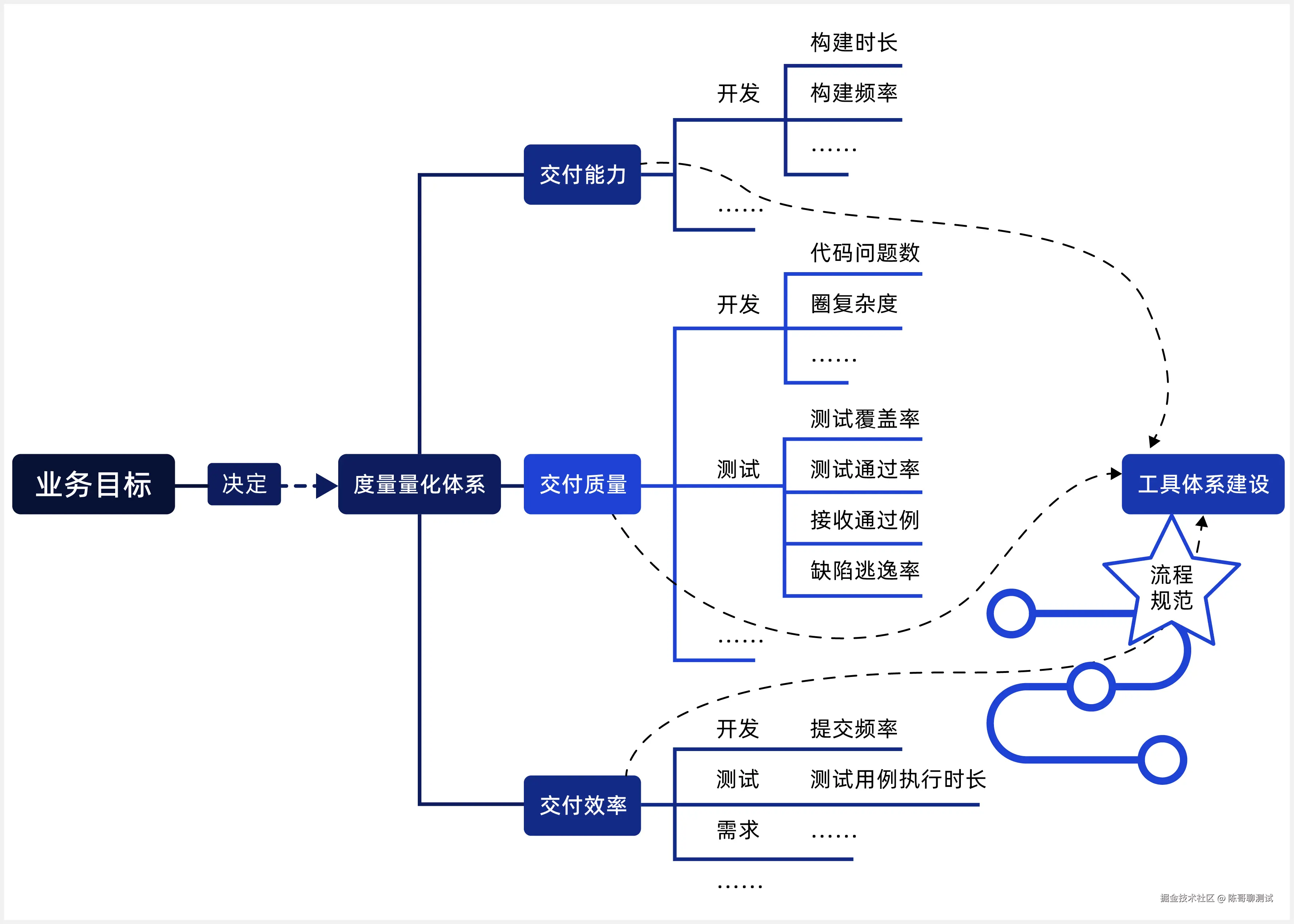 debt-technology-5.jpg