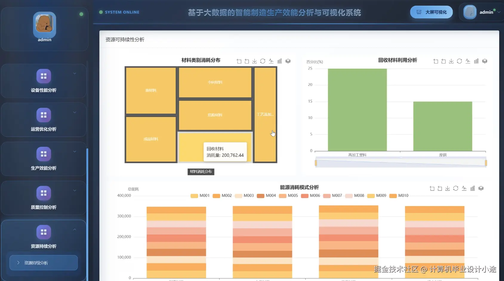 资源持续分析.png