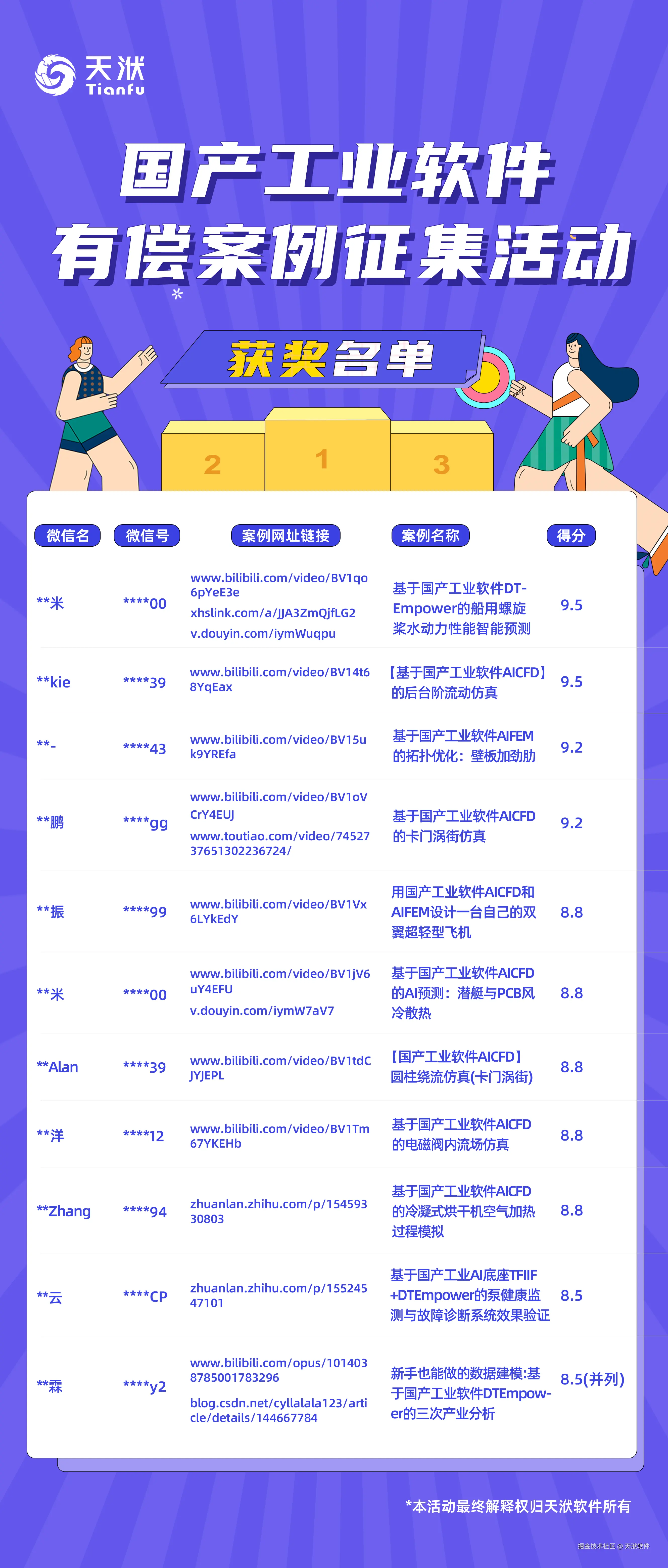 获奖名单-公众号.png