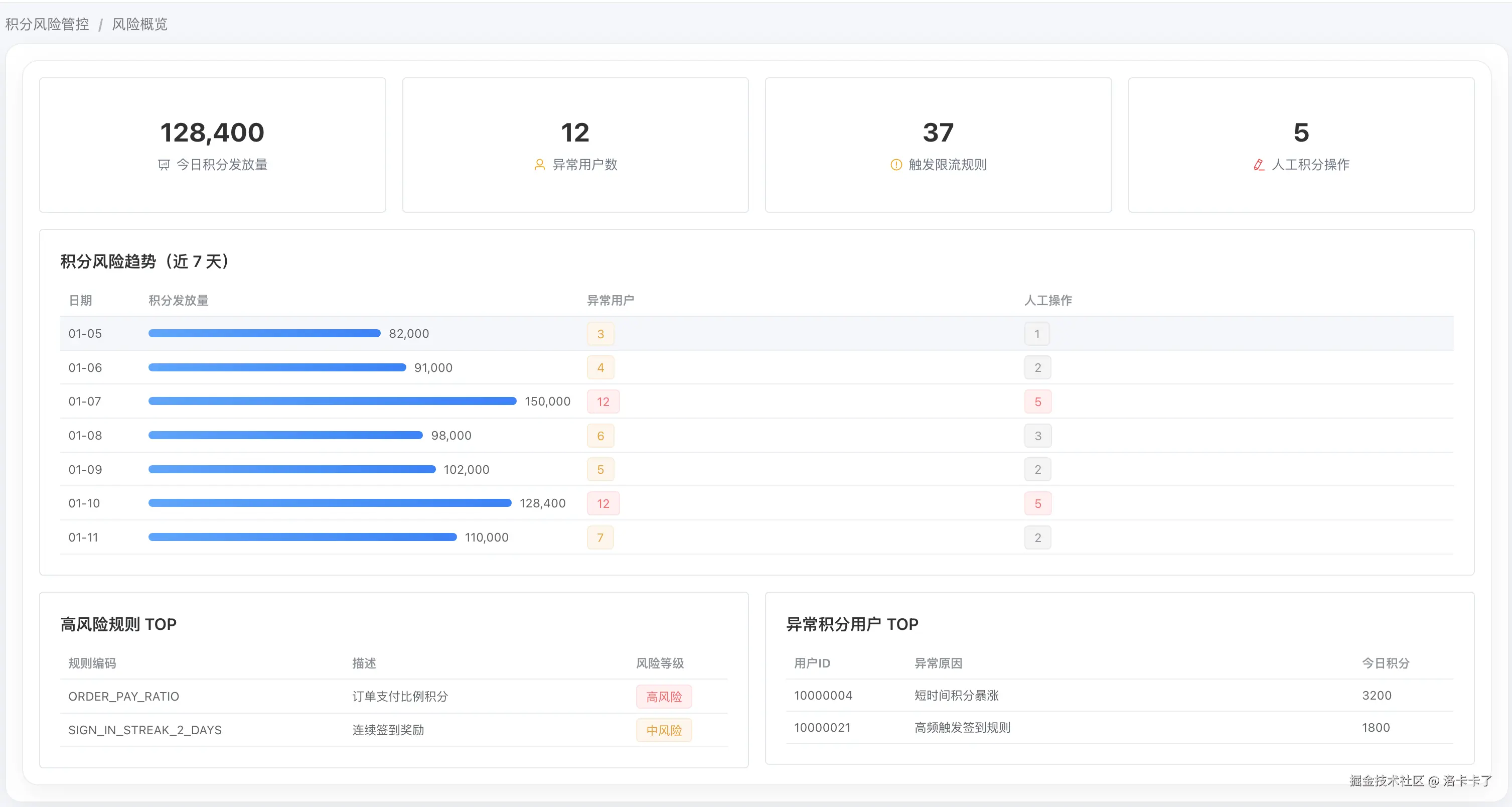 image-20251230222351012